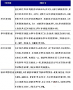 <b>办理系统成为一些场合中的必备设备</b>