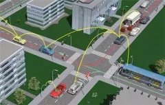 根基建成协调联动、高效运转的行业数据资本管